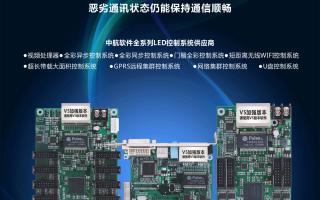中航軟件，全新V5！--接收卡篇