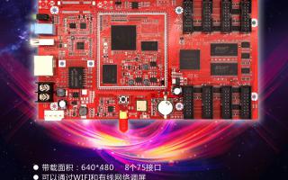 中航新品：ZH-Y1，全彩異步小屏首選！